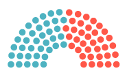 Icone-hemicycle